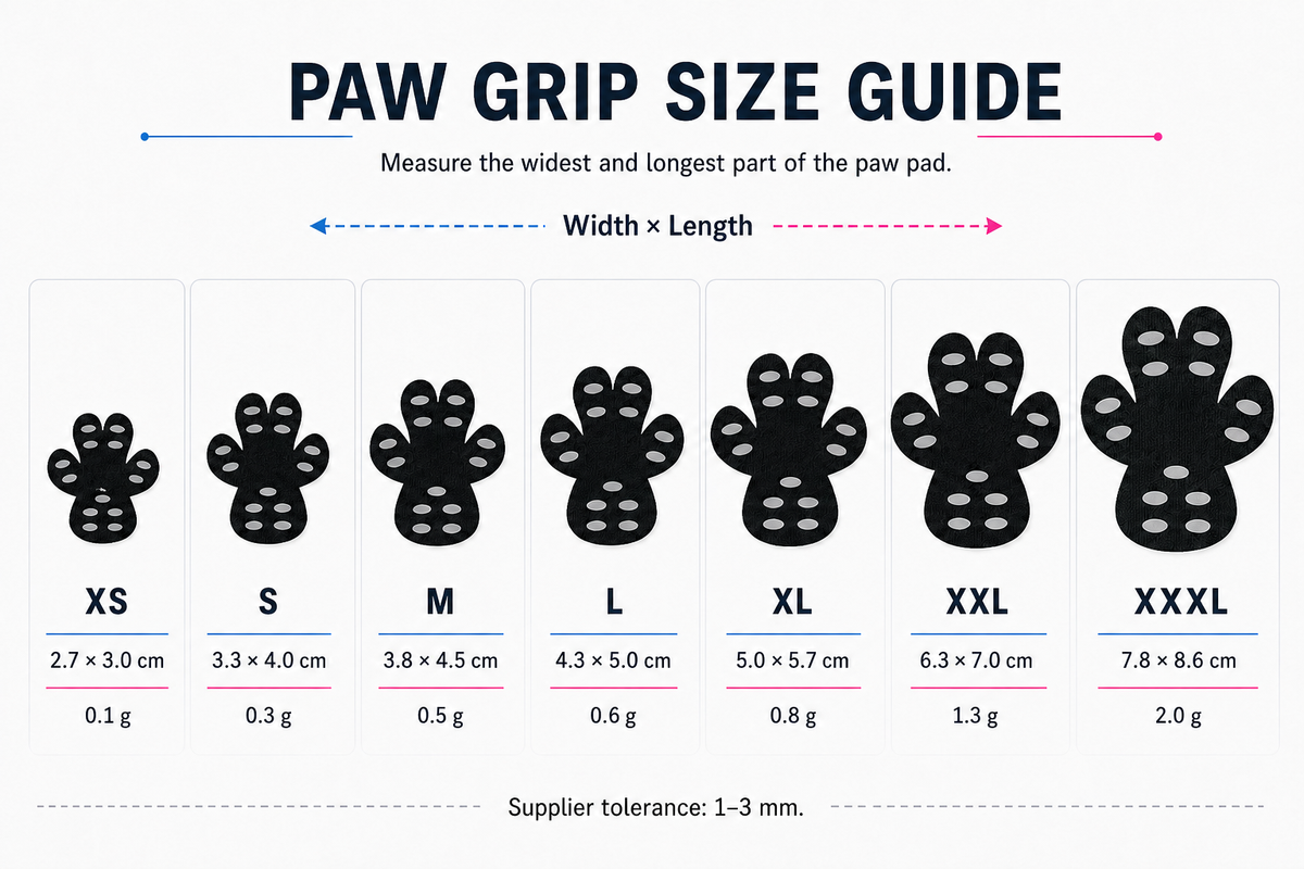 Four-step application guide: trim paw hair, clean and dry pads, peel backing, and press grip pad