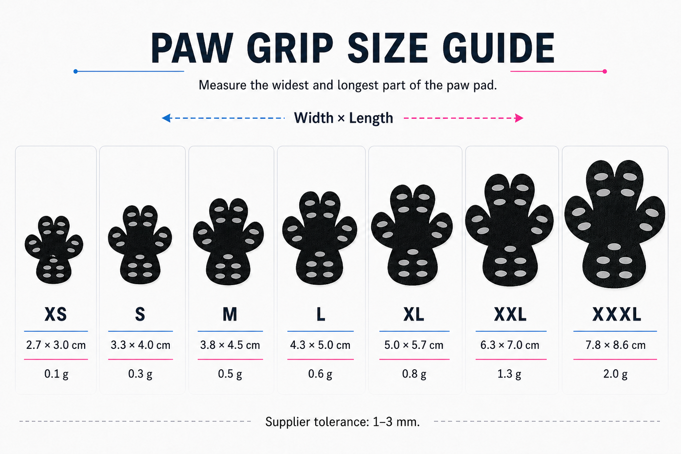 Senior dog paw grip pad size guide